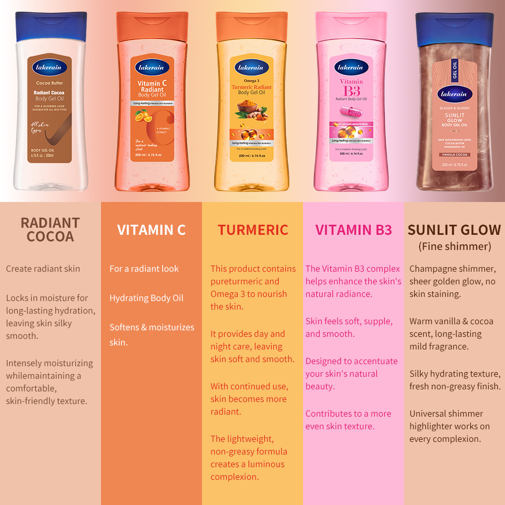 Radiant Body Gel Oil Vitamin B - Body Shimmer Lotion 评论和价格