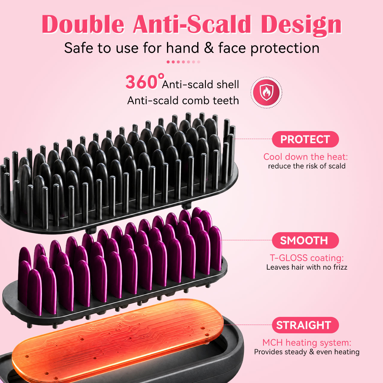 Hatteker Wireless Portable Tra - Hair Straightener 评论和价格